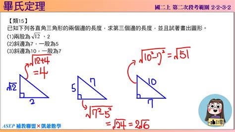 畢氏數口訣|畢氏定理淺談